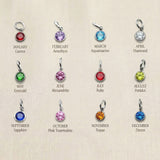 Birthstone color chart showing available gemstone options for personalized name necklace customization